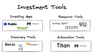 Investing tools stock top