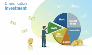 Diversification diversify portfolios averse returns