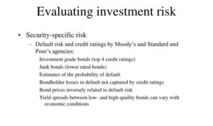 Investment risk management evaluating ppt powerpoint presentation