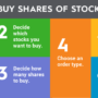 Buy stocks stock beginners buying investing invest online sell brokers time first own its business owner step start instructions guide