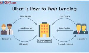 Peer lending p2p connects lenders