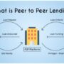 Peer lending p2p connects lenders