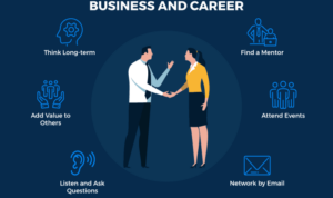 Networking Tips for Professionals