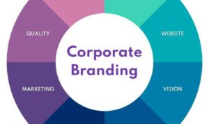 Building a Corporate Brand