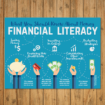 Financial literacy resources