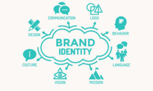 Building an Online Brand Identity