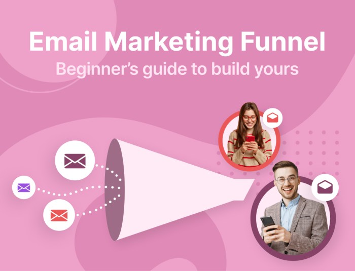 Building an Email Marketing Funnel