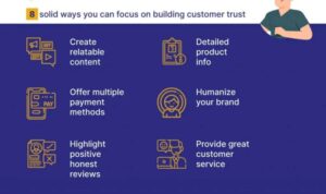 Building Customer Trust Online