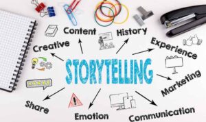 Effective Storytelling in Marketing