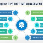 Time Management Tips